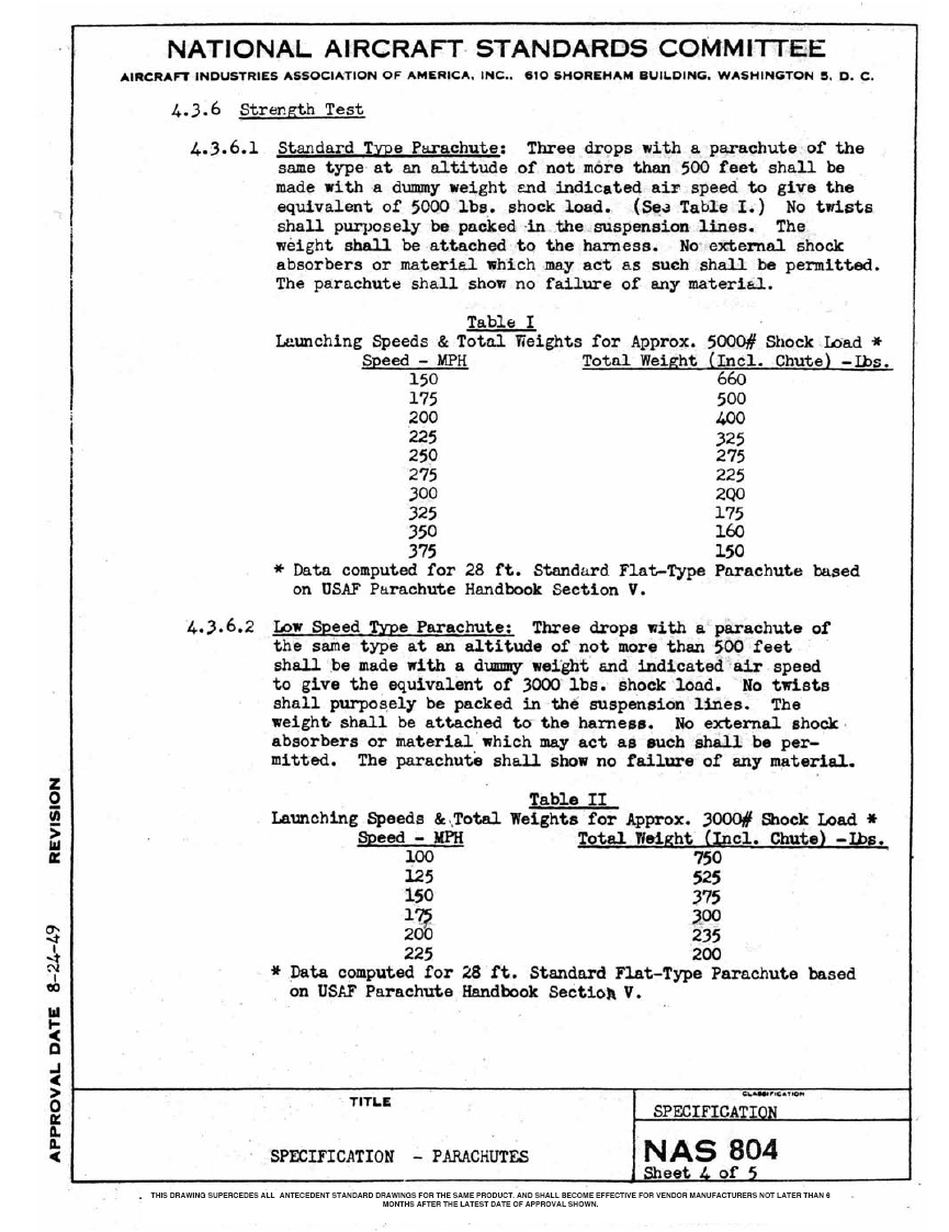 PARACHUTE RIGGER HANDBOOK Chapter 1